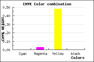 #FFF785 color CMYK mixer