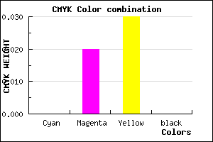 #FFF9F7 color CMYK mixer
