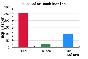 rgb background color #FF1965 mixer