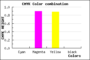 #FF191E color CMYK mixer
