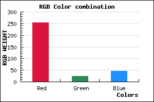 rgb background color #FF192F mixer