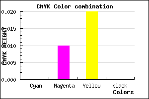 #FFFDF9 color CMYK mixer
