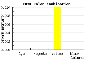 #FFFEFD color CMYK mixer
