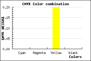 #FFFFCD color CMYK mixer