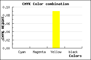 #FFFFE7 color CMYK mixer