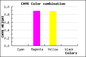 #FF1B1E color CMYK mixer
