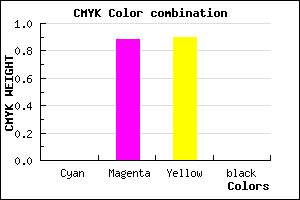 #FF1E19 color CMYK mixer