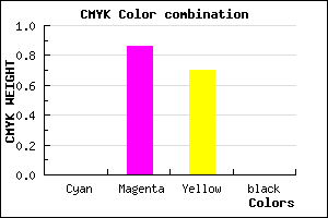 #FF244D color CMYK mixer