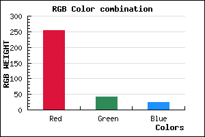 rgb background color #FF2919 mixer