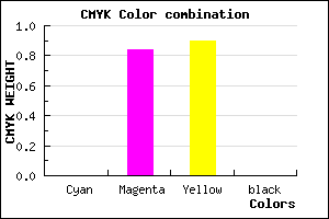 #FF2A19 color CMYK mixer