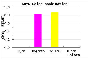#FF2F24 color CMYK mixer