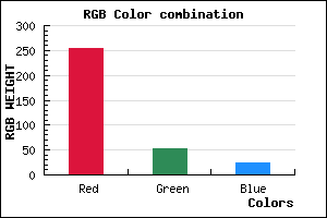 rgb background color #FF3419 mixer