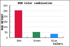 rgb background color #FF3424 mixer