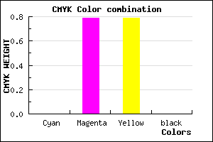 #FF3636 color CMYK mixer