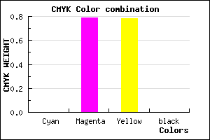 #FF3639 color CMYK mixer