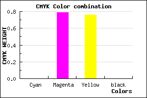 #FF363E color CMYK mixer