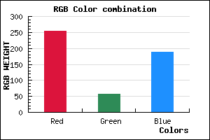 rgb background color #FF3ABC mixer