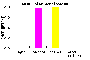 #FF3B36 color CMYK mixer