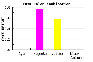 #FF3D6D color CMYK mixer