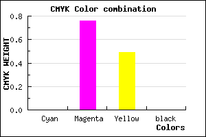 #FF3D83 color CMYK mixer