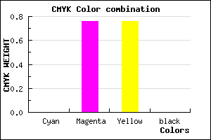 #FF3D3D color CMYK mixer