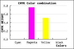 #FF3E7E color CMYK mixer