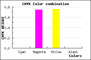 #FF3F3D color CMYK mixer