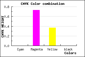 #FF46A0 color CMYK mixer