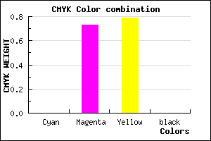 #FF4636 color CMYK mixer