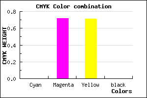 #FF484B color CMYK mixer