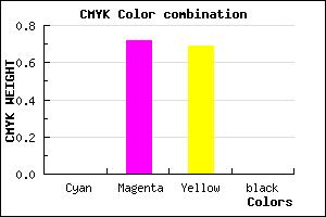 #FF484E color CMYK mixer