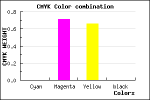 #FF4957 color CMYK mixer