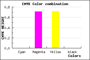 #FF4A48 color CMYK mixer