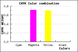 #FF4A4D color CMYK mixer