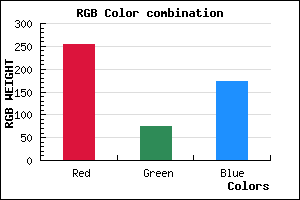 rgb background color #FF4BAC mixer