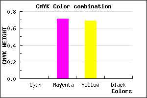 #FF4B4F color CMYK mixer