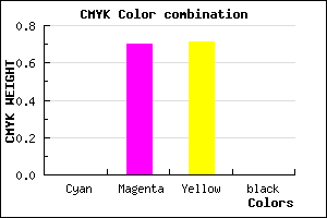 #FF4D4B color CMYK mixer