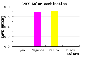 #FF4E4B color CMYK mixer