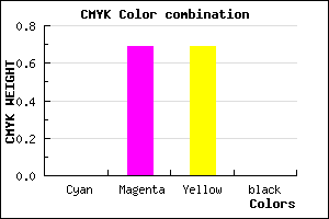 #FF4F4F color CMYK mixer