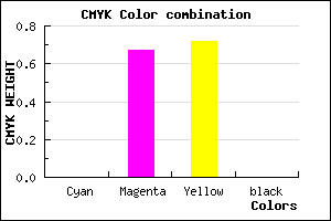 #FF5348 color CMYK mixer