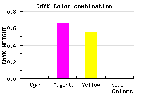 #FF5672 color CMYK mixer