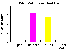 #FF5871 color CMYK mixer