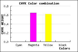 #FF5A62 color CMYK mixer