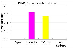 #FF5D72 color CMYK mixer
