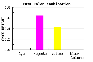 #FF5D94 color CMYK mixer