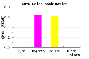 #FF5D61 color CMYK mixer