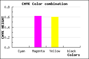 #FF6166 color CMYK mixer