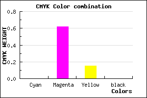 #FF61DA color CMYK mixer