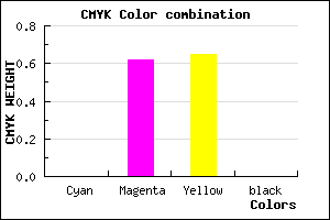 #FF625A color CMYK mixer