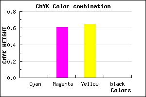 #FF635A color CMYK mixer